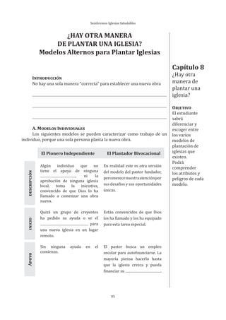 Sembremos Iglesias Saludables
85
¿HAY OTRA MANERA
DE PLANTAR UNA IGLESIA?
Modelos Alternos para Plantar Iglesias
INTRODUCCIÓN
No hay una sola manera “correcta” para establecer una nueva obra
A. MODELOS INDIVIDUALES
Los siguientes modelos se pueden caracterizar como trabajo de un
individuo, porque una sola persona planta la nueva obra.
El Pionero Independiente El Plantador Bivocacional
Algún individuo que no
tiene el apoyo de ninguna
, ni la
aprobación de ninguna iglesia
local, toma la iniciativa,
convencido de que Dios lo ha
llamado a comenzar una obra
nueva.
En realidad este es otra versión
del modelo del pastor fundador,
peromerecenuestraatenciónpor
sus desafíos y sus oportunidades
únicas.
DESCRIPCIÓNINICIO
Quizá un grupo de creyentes
ha pedido su ayuda o ve el
para
una nueva iglesia en un lugar
remoto.
Están convencidos de que Dios
los ha llamado y los ha equipado
para esta tarea especial.
APOYO
Sin ninguna ayuda en el
comienzo.
El pastor busca un empleo
secular para autofinanciarse. La
mayoría piensa hacerlo hasta
que la iglesia crezca y pueda
financiar su .
Capítulo 8
¿Hay otra
manera de
plantar una
iglesia?
OBJETIVO
El estudiante
sabrá
diferenciar y
escoger entre
los varios
modelos de
plantación de
iglesias que
existen.
Podrá
comprender
los atributos y
peligros de cada
modelo.
 