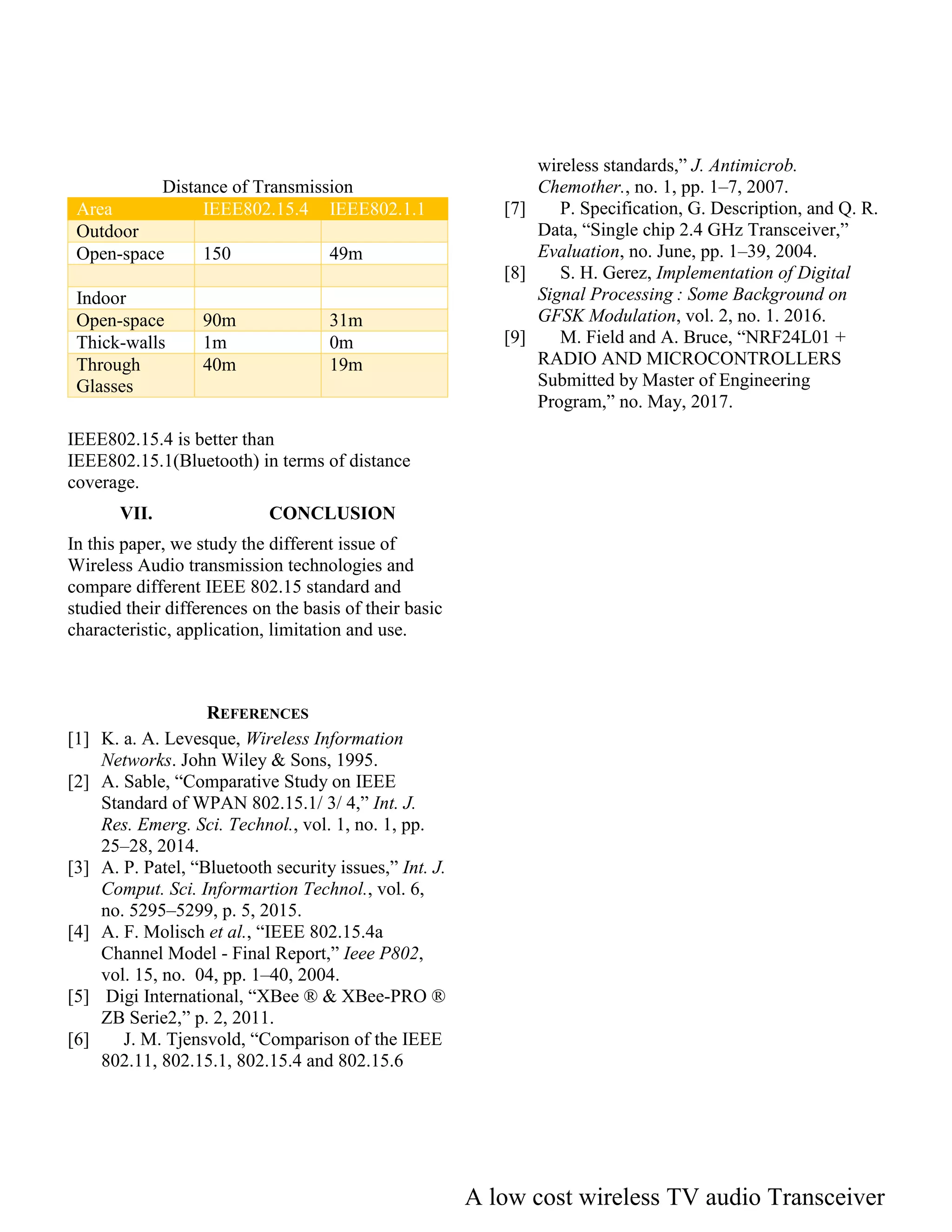 A low cost wireless TV audio Transceiver
Distance of Transmission
Area IEEE802.15.4 IEEE802.1.1
Outdoor
Open-space 150 49m
Indoor
Open-space 90m 31m
Thick-walls 1m 0m
Through
Glasses
40m 19m
IEEE802.15.4 is better than
IEEE802.15.1(Bluetooth) in terms of distance
coverage.
VII. CONCLUSION
In this paper, we study the different issue of
Wireless Audio transmission technologies and
compare different IEEE 802.15 standard and
studied their differences on the basis of their basic
characteristic, application, limitation and use.
REFERENCES
[1] K. a. A. Levesque, Wireless Information
Networks. John Wiley & Sons, 1995.
[2] A. Sable, “Comparative Study on IEEE
Standard of WPAN 802.15.1/ 3/ 4,” Int. J.
Res. Emerg. Sci. Technol., vol. 1, no. 1, pp.
25–28, 2014.
[3] A. P. Patel, “Bluetooth security issues,” Int. J.
Comput. Sci. Informartion Technol., vol. 6,
no. 5295–5299, p. 5, 2015.
[4] A. F. Molisch et al., “IEEE 802.15.4a
Channel Model - Final Report,” Ieee P802,
vol. 15, no. 04, pp. 1–40, 2004.
[5] Digi International, “XBee ® & XBee-PRO ®
ZB Serie2,” p. 2, 2011.
[6] J. M. Tjensvold, “Comparison of the IEEE
802.11, 802.15.1, 802.15.4 and 802.15.6
wireless standards,” J. Antimicrob.
Chemother., no. 1, pp. 1–7, 2007.
[7] P. Specification, G. Description, and Q. R.
Data, “Single chip 2.4 GHz Transceiver,”
Evaluation, no. June, pp. 1–39, 2004.
[8] S. H. Gerez, Implementation of Digital
Signal Processing : Some Background on
GFSK Modulation, vol. 2, no. 1. 2016.
[9] M. Field and A. Bruce, “NRF24L01 +
RADIO AND MICROCONTROLLERS
Submitted by Master of Engineering
Program,” no. May, 2017.
 