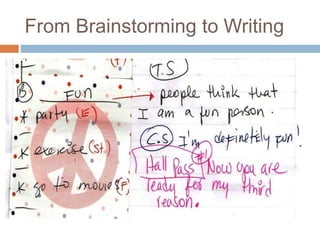 From Brainstorming to Writing
 