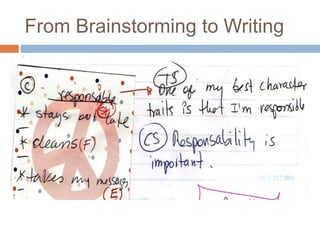 From Brainstorming to Writing
 