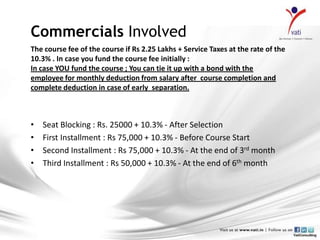 Commercials Involved
The course fee of the course if Rs 2.25 Lakhs + Service Taxes at the rate of the
10.3% . In case you fund the course fee initially :
In case YOU fund the course ; You can tie it up with a bond with the
employee for monthly deduction from salary after course completion and
complete deduction in case of early separation.



•   Seat Blocking : Rs. 25000 + 10.3% - After Selection
•   First Installment : Rs 75,000 + 10.3% - Before Course Start
•   Second Installment : Rs 75,000 + 10.3% - At the end of 3rd month
•   Third Installment : Rs 50,000 + 10.3% - At the end of 6th month
 
