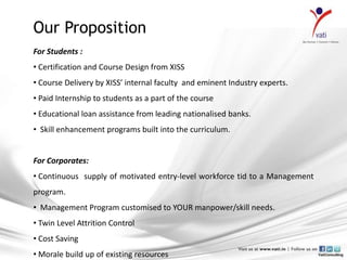 Our Proposition
For Students :
• Certification and Course Design from XISS
• Course Delivery by XISS’ internal faculty and eminent Industry experts.
• Paid Internship to students as a part of the course
• Educational loan assistance from leading nationalised banks.
• Skill enhancement programs built into the curriculum.


For Corporates:
• Continuous supply of motivated entry-level workforce tid to a Management
program.
• Management Program customised to YOUR manpower/skill needs.
• Twin Level Attrition Control
• Cost Saving
• Morale build up of existing resources
 