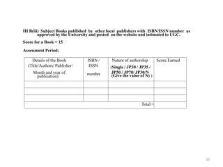 33
III B(iii) Subject Books published by other local publishers with ISBN/ISSN number as
approved by the University and posted on the website and intimated to UGC.
Score for a Book = 15
Assessment Period:
Details of the Book ISBN / Nature of authorship Score Earned
(Title/Authors/ Publisher/ ISSN (Single / JP30 / JP35 /
Month and year of
publication)
number JP50 / JP70/ JP30/N
(Give the value of N) )
Total =
 