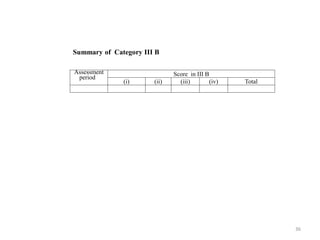 36
Summary of Category III B
Assessment
period
Score in III B
(i) (ii) (iii) (iv) Total
 