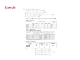 Academic performance indicators (api) | PPT