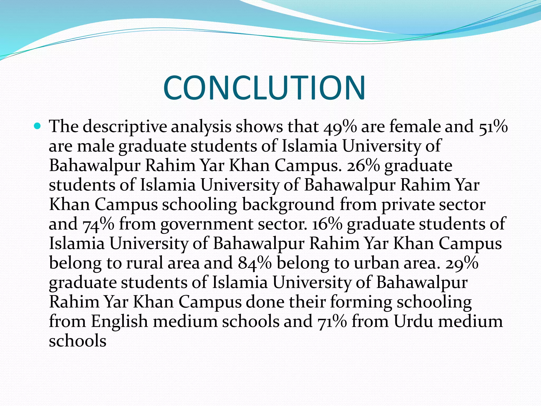 CONCLUTION
 The descriptive analysis shows that 49% are female and 51%
are male graduate students of Islamia University of
Bahawalpur Rahim Yar Khan Campus. 26% graduate
students of Islamia University of Bahawalpur Rahim Yar
Khan Campus schooling background from private sector
and 74% from government sector. 16% graduate students of
Islamia University of Bahawalpur Rahim Yar Khan Campus
belong to rural area and 84% belong to urban area. 29%
graduate students of Islamia University of Bahawalpur
Rahim Yar Khan Campus done their forming schooling
from English medium schools and 71% from Urdu medium
schools
 