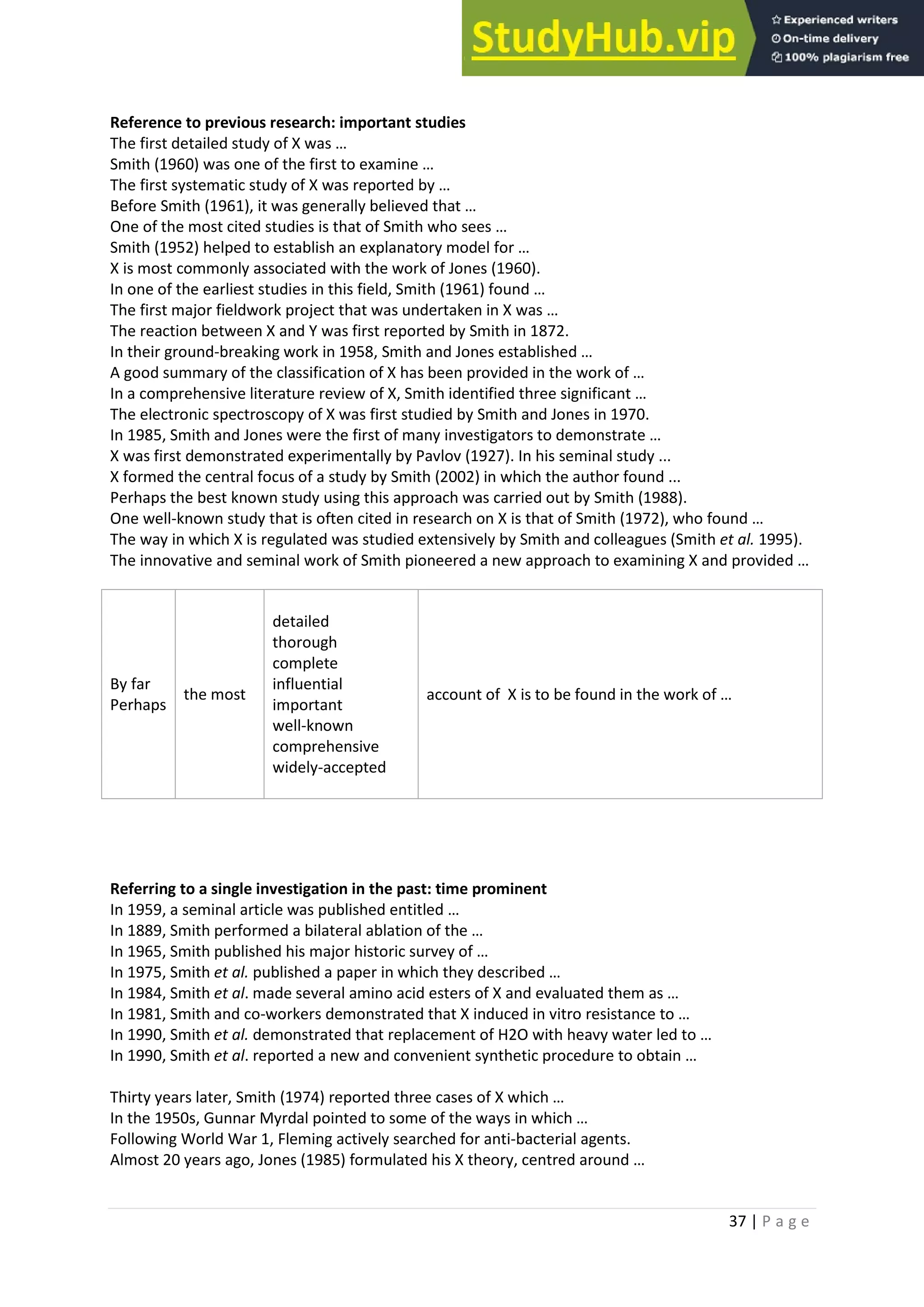 37 | P a g e
Reference to previous research: important studies
The first detailed study of X was …
Smith (1960) was one of the first to examine …
The first systematic study of X was reported by …
Before Smith (1961), it was generally believed that …
One of the most cited studies is that of Smith who sees …
Smith (1952) helped to establish an explanatory model for …
X is most commonly associated with the work of Jones (1960).
In one of the earliest studies in this field, Smith (1961) found …
The first major fieldwork project that was undertaken in X was …
The reaction between X and Y was first reported by Smith in 1872.
In their ground-breaking work in 1958, Smith and Jones established …
A good summary of the classification of X has been provided in the work of …
In a comprehensive literature review of X, Smith identified three significant …
The electronic spectroscopy of X was first studied by Smith and Jones in 1970.
In 1985, Smith and Jones were the first of many investigators to demonstrate …
X was first demonstrated experimentally by Pavlov (1927). In his seminal study ...
X formed the central focus of a study by Smith (2002) in which the author found ...
Perhaps the best known study using this approach was carried out by Smith (1988).
One well-known study that is often cited in research on X is that of Smith (1972), who found …
The way in which X is regulated was studied extensively by Smith and colleagues (Smith et al. 1995).
The innovative and seminal work of Smith pioneered a new approach to examining X and provided …
By far
Perhaps
the most
detailed
thorough
complete
influential
important
well-known
comprehensive
widely-accepted
account of X is to be found in the work of …
Referring to a single investigation in the past: time prominent
In 1959, a seminal article was published entitled …
In 1889, Smith performed a bilateral ablation of the …
In 1965, Smith published his major historic survey of …
In 1975, Smith et al. published a paper in which they described …
In 1984, Smith et al. made several amino acid esters of X and evaluated them as …
In 1981, Smith and co-workers demonstrated that X induced in vitro resistance to …
In 1990, Smith et al. demonstrated that replacement of H2O with heavy water led to …
In 1990, Smith et al. reported a new and convenient synthetic procedure to obtain …
Thirty years later, Smith (1974) reported three cases of X which …
In the 1950s, Gunnar Myrdal pointed to some of the ways in which …
Following World War 1, Fleming actively searched for anti-bacterial agents.
Almost 20 years ago, Jones (1985) formulated his X theory, centred around …
 