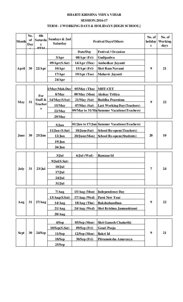 bkvv nagpur academic planner 2016 17