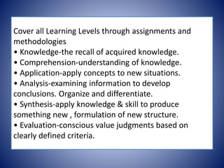 Cover all Learning Levels through assignments and
methodologies
• Knowledge-the recall of acquired knowledge.
• Comprehension-understanding of knowledge.
• Application-apply concepts to new situations.
• Analysis-examining information to develop
conclusions. Organize and differentiate.
• Synthesis-apply knowledge & skill to produce
something new , formulation of new structure.
• Evaluation-conscious value judgments based on
clearly defined criteria.
 