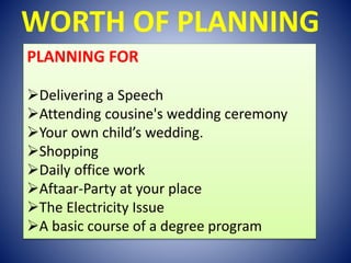 WORTH OF PLANNING
PLANNING FOR
Delivering a Speech
Attending cousine's wedding ceremony
Your own child’s wedding.
Shopping
Daily office work
Aftaar-Party at your place
The Electricity Issue
A basic course of a degree program
 