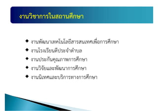 แผȨัฒȨงาȨิชาการ