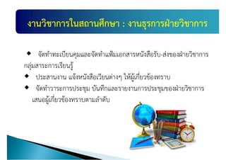 แผȨัฒȨงาȨิชาการ