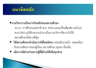 แผȨัฒȨงาȨิชาการ