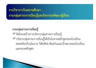 แผȨัฒȨงาȨิชาการ