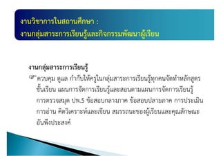 แผȨัฒȨงาȨิชาการ