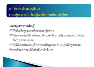 แผȨัฒȨงาȨิชาการ