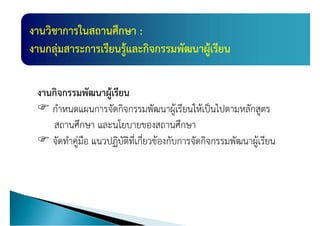 แผȨัฒȨงาȨิชาการ