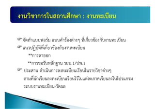 แผȨัฒȨงาȨิชาการ