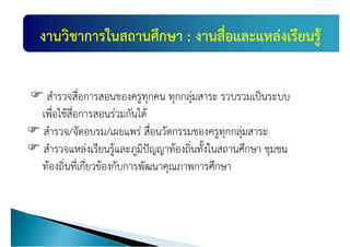 แผȨัฒȨงาȨิชาการ