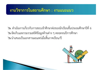 แผȨัฒȨงาȨิชาการ