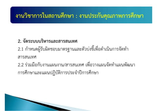 แผȨัฒȨงาȨิชาการ