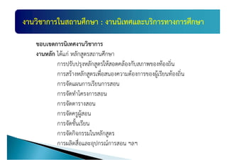 แผȨัฒȨงาȨิชาการ