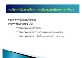 แผȨัฒȨงาȨิชาการ