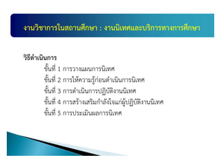 แผȨัฒȨงาȨิชาการ
