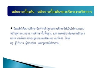 แผȨัฒȨงาȨิชาการ