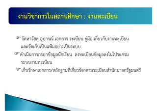 แผนพัฒนางานวิชาการ