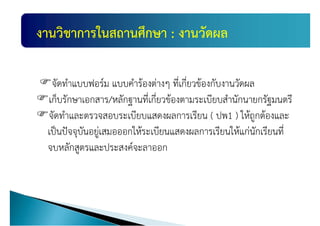 แผนพัฒนางานวิชาการ