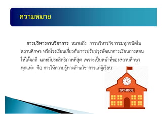 แผนพัฒนางานวิชาการ