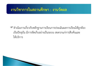 แผนพัฒนางานวิชาการ