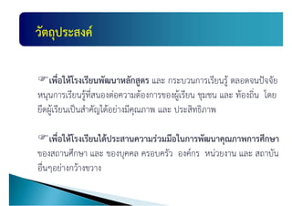 แผนพัฒนางานวิชาการ