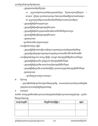 saklviTüal½yExµrbec©kviTüanigRKb;RKg
             - RKU]eTÞssresrsMnYrelIkþaexon ³
                ¬1¦ cUrb¥Ún²cat;fñak;skmµPaBEdlRbmUl)anCabIRkum KWRkumskmµPaBeRbIEtBaJaN –
                 skmµPaB eRbIBaJaN RBmTaMgskmµPaBxøH² nigskmµPaBEdlnaM[mankarcgcaM)anyUr.
                ¬2¦ cUrb¥Ún²kñúgRkumnImYy²sresrniymn½yBIkMritnImYy²rbs;skmµPaBnImYy²
             - RKU]eTÞs[nisSitBiPakSaKñatamRkum
             - RKU]eTÞs[nisSiteLIgBnül;bgðajBIskmµPaB
             - RKU]eTÞs[nisSitBiPakSaKñasresrniymn½yrbs;kMritrMlwknImYy²tamRkum
             - RKU]eTÞs[nisSiteLIgBnül;bgðajBIskmµPaB
             - RKU]eTÞsbUksrub
             ¬sUmemIltaragTI5 enAkñúgÉksarP¢ab;
      - karbegáItvaTikarsMNYr cemøIy
             - RKU]eTÞs[nisSit 2nak;eLIgmkeFVICaGñkbkRsaysMNYrrbs;KrusisSnanaEdlnwgsYr
             - RKU]eTÞs[KrusisSepSg²eTotCaGñkecaTsYrsMNYrTak;TgeTAnwg lMnwk nigkMriténlMnwk
      - karbegáItsñaédCaKMnUrrUbPaB kMNaBü erOgxøI² /Bakesøak EdlbgðajBIlMnwkñúgTITabeTAkMritx<s;
             - RKU]eTÞs[nisSitRkumTI1 KUrKMnUrrUbPaB EdlbgðajBIlMnwkkMritx<s;
             - RKU]eTÞs[nisSitRkumTI2 sresrkMNaBüEdlbgðajBIlMnwkkMritx<s;
             - KU]eTÞs[nisSitRkumTI3 sresrEtgerOgxøI² b¤sresrBaküesøakEdlbgðajBIlMnwkkMritx<s;
             -RKU]eTÞsbUksrub
                 ¬sUmemIldüaRkamenAkñúg ÉksarP¢ab; ¦
7 kic©karbnþ
        - cUrGñkeRCIserIsEpñkmYyénemeronNaEdlGñkcUlcitþ mksresrCaskmµPaBsikSarbs;sisSEdl
        bgðajfaskmµPaBenaHCYy[sisScgcaM)anyUr
8 ÉksarP¢ab;
taragTI1 taragRbmUlB½t’manBIskmµPaBkumarkMBugeronedaymineFVIskmµPaBragkaykñúgfñak;eron ¬RkumTI1¦
viFIsegát nigsaksYr
  skmµPaBbuKÁlik                          etIbuKÁlikkMBugeFVIGVIxøH ?                       epSg²
                                                                                            epSg²




RtYtBinitünigGnum½tedayRkumRbwkSakic©bNÐitsPaGb;rM   107                  eKalneya)aysikSaFikar
 