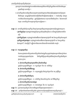 saklviTüal½yExµrbec©kviTüanigRKb;RKg
       sUmbBa¢ak;³ÉksarcMlgCapøÚvkarmann½yfacMlgecjBIsMeNAedImRtwmRtUvEdlmanbiTEtmnigTTYl
           sÁal;BIGaCJa FrBak;B½n§ .
       x-saklviTüal½ymansiT§bdiesFecjenAbekçCnTaMgLayNaEdlsgS½ypþl;CUnÉksarEkøgkøay
          nwgminTTYl xusRtUvGIVTaMgGs;cMeBaHerOgEdlekIteLIgedayTegVIrenH . karsMerccitþ nanakñúg
          karbdiesFmineGaycUlsikSa RtUveFVIeLIgedayKN³kmµkarGb;rMnigsikSaFikar nigmankartva:
          CamYy saklviTüaFikarTTYlbnÞúkkic©karbNÐitsPa .

maRta 4³ saklviTüal½yExµrbec©kviTüa nigRKb;RKgTTYlsisSeGaycUlerontamlkç½xNÐdUcxageRkam³
         - fñak;bririBaØab½Rt³ebkçCnRtUvmansBaØab½RtmFümsikSaTutiyPUmi(BACII)rWsBaØab½RtEdlmantMél
              k;b t³
             esµ.I
         - fñakbririBaØab½Rtrg³ ebkçCnRtUvmancMenHdwgTabbMput)anbBa©b;fñak;TI 12 énmFümsikSacMeNHTUeTA
              k;;b trg³
          -fñak;viBaØabnb½RtCan;;x<s;³ ebkçCnRtUvmancMeNHdwgTabbMput)anbBa©b;fñak;TI 10 énmFümsikSa
              k;vi           tCan
           cMeNHTUeTA rW bMeBjviC¢a rW m®nþIraCkarEdlmanbTBiesaFn¾kargary:agtic 10qñaM.

maRta 5³ karRbLgcUlsikSa
            cMeBaHebkçCncg;mksikSaenAsklviTüal½ycaM)ac;RtUvEtRbLgvas;sÞg;smtßPaBEdlerobcMsh
            karN_CamYyRksYgGb;rMyuvCn nigkILaedIm,IbnþkarsikSaelICMnajénmhaviTüal½ynImYy²
            dUcxag eRkam³
                    ab;mhavi      RKb;RKgGaCI
            1> sMrab;mhaviTüal½yRKb;RKgGaCIvkmµ nigBt’manviTüa
            RtUveFVIkarRbLgelIviBaaØsa ¬1¦ vb,Fm’TUeTA nig ¬2¦ KNitviTüa
                    ab;mhavi
            2> sMrab;mhaviTüal½ynItisa®sþ
            RtUveFVIkarRbLgelIviBaaØsa ¬1¦ GkSrsa®sþExµr nigvb,Fm’TUeTA nig ¬2¦RbvtþiviTüa
               3> sMrab;mhaviTüal½yvisVkmµ
                       ab;mhavi
               RtUveFVIkarRbLgelIviBaØasa ¬1¦ KNitviTüa nigFrNImaRt nig ¬2¦KImInigrUbviTüa
                      ab;mhavi            PasaGg;eKø
               4> sMrab;mhaviTüal½yPasaGg;eKøs
               RtUveFVIkarRbLgelIviBaØasa ¬1¦ PasaGg;eKøs nig ¬2¦ vb,Fm’TUeTA
maRta 6 ³ c,ab;enHmanRbsiT§PaB nig CaKtiyutþcab;BIéf¶cuHhtßelxaenHteTA .
maRta 7 ³ RKb;EpñkTaMgGs;énsaklviTüal½y RtUvshkarN_KñaGnuvtþn¾eGaymanRbsiT§PaBx<s; .
RtYtBinitünigGnum½tedayRkumRbwkSakic©bNÐitsPaGb;rM     15                   eKalneya)aysikSaFikar
 