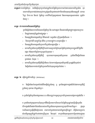 saklviTüal½yExµrbec©kviTüanigRKb;RKg
maRta4³karbg;éføsikSa³ ral;nisSitRKb;rUbcaM)ac;RtUvEtbg;éføsikSatamkalkMnt;rbs;saklviTüal½y mux
           eBlkarsikSamkdl;edayPa¢b;BaküsMucUlsikSaedayenAkariyal½ycuHeQµaHnigGnuBaØati sakl
           viTüa Fikar¼rg nigbg; éføsikSa tamvik½yb½Rtc,as;las; EdlmancuHhtßelxaeday buKÁlik
           CMnaj .

        karxkxanmi anbg;éfø
maRta 5³karxkxanmin)anbg;éføsikSa
            RKb;nisSitEdlxkxanmin)anbg;éføsikSa nig esvaepSg² nwg)at;bg;siT§CapøÚvkardUcxageRkam³
           - minRtUv)anecjb½NÑsMKal;xøÜnCUn .
           - minGnuBaØatieGaycUlsikSa TIBiesaFn_ bNþal½y eRbIR)as;GuInFWeNt .
           - minbBa¢ak;GMBI sBaaØab½Rt lixit b¤ ÉksarpøÚvkar NamYyeLIy .
           - minGnuBaØatieGaycUlsikSamhaviTüal½yepSgeLIy .
           - saklviTüal½yrkSasiT§ei dIm,IkMNt;karsnüabg;éføbMNuléføsikSaedayrYmbBa©ÚlGMBIéføedIm
              epSg ²EdlBak;B½n§énkarRbmUlbMNulenH .
           - saklviTüal½yrkSasiT§ei dIm,I lubecalkarcuHeQµaHsikSaecal RbsinebInisSitmin)an
              TUTat;sg bMNul .
           - saklviTüal½yrkSasiT§ei dIm,IbdiesF cMeBaHkarsuMcuHeQµaHsikSaCafµI b¤bnþqñaMsikSasMrab;
               nisSitEdlxkxan;bg;éføsikSaeTaHbICabMNulTUTat;rYck_eday .


maRta 6³ esñIdkxøÜnBIkarsikSa   (Withdraw)




           k- nisSitEdlbMeBjenATMrg;lixitesñIsMubþÚrCMnaj b¤ GñkEdlpþl;karCUndMNwgéndkBakSedIm,I
           bþÚrCMnaj munkal briecäTsikSa.

           x-RbsinéføsikSaminTan;TUTats>x>b>KnwgbBaÄb;karcUlrYmb¤karBieRKaHeyabl;dUckarCUndMNwg .

              K-RKan;EtenAkñúgsßankarN_xusRbktInwgeFVIeGaykarBicarNaénéføsikSaRtUv)aneFVIeLIgRbsin
              ebIkarCUndMNwgdl;kariyal½yrbs;mhaviTüal½yNamYysmrmübnÞab;BIkalbriecäT. dUckñúg
              krNIenHBaküesñIsMunwgtMrUveGay mankarKaMRTedayÉksarP½sþútagRtwmRtUv. siT§iGMNackñúgkar
              sMerccitþGnuBaØatiRtUvkMNt;edayRBwT§burs nigbnÞab; mkRKan;EtcuHhtßelxabEnßmedayrdæ)al
RtYtBinitünigGnum½tedayRkumRbwkSakic©bNÐitsPaGb;rM      18                   eKalneya)aysikSaFikar
 