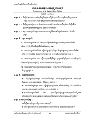 saklviTüal½yExµrbec©kviTüanigRKb;RKg
                                 eKalkarN_GvtþmannigsMuBüÜrkarsikSa
                                  Attendence and Suspending Policy
                                                     elxkUd³ 008>K>s>G
maRta 1 ³ nisSitEdl)ansMercral;lkçx½NÐsikSakñúgmuxviC¢animYy²ehIyGnuvtþn¾)anRtwmRtUvtambT
             bBaØtiþ rbs;saklviTüal½yRtUv)anGnuBaØatieGaycUlRblgqmas.
maRta 2 ³ nisSitRtUvmkeroneGayTan;eBlevla tamkalviPaKrbs;salkviTüal½y. nisSitEdl
            cUlfñak;eroneRkay sa®sþacarü RtUvcat;TukfaGvtþman.
maRta 3 ³ Gvtþmanmanc,ab;KWGvtþmanEdlmankarGnuBaØatiBIsaklviTüal½ytamry³kariyal½y
           sikSa.
               antc,ab;
maRta 4³ Gvtþmantc,ab; ³
         k- karQb;tc,ab;BI 3 eTA 6 dg kñúgmuxviC¢aEtmYy nwgRtUvTTYl karRBmanCaelIkTI 1
         edayRkum RbwkSavin½y nigCUndMNwgdl;GaNaBüa)al .
         x- karQb;tc,ab;elIsBI 6dg eLIgeTAkñúgmuxviC¢aEtmYy nwgRtUvTTYlkarRBmanCaelIkTI 2
          eday RkumRbwkSavin½y nigGeBa¢IjGaNaBüa)al mkTTYldMNwgCaelIkcugeRkay .
         K- karQb;tc,ab;cMnYn 30° eLIgeTAkñúgmuxviC¢aEtmYy RtUvFøak;elImuxviC¢aenaH edaysV½yRbvtþi
         ehIyrg;caMRblgsgeLIgvij tamkarkMNt;rbs;saklviTüal½y .
         X- karQb;tc,ab;srubkñúgmYyqmascab;BI40° eLIgeTARtUvFøak;edaysV½yRbvtþi
          nigRtUvRtYtfñak; .
              anmanc,
maRta 5³ Gvtþmanmanc,ab; ³
               k- nisSitRtUvsMuc,ab;Camun enAkariyal½ysikSa tamry³GñkRKb;RKgCMnan; edaybBa¢ak;
               BImUlehtu eGay)anc,as;las; ¬lixiteBTü/ebskmµ¦ .
               x- karQb;manc,ab;cMnYn 30° eLIgkñúgmuxviC¢aNamYy kariyal½ysikSa nwg CUndMNwgeTA
               GaNa Büa)alRBmTaMgekaHehAnisSit enaHmkCUndMNwg .
               K-karQb;manc,ab;elIsBI          40°     kñúgmuxviC¢aNamYyRtUvkMNt;faFaøk;elImuxviC¢aenaH
               edaysV½yRbvtþi ehIyRtUvrg;caMkarRblgsgeLIgvij tamkarkMNt;rbs;saklviTüal½y .
maRta 6³karBüÜrkarsikSa ³
               k- nisSitGacsMuBüÜrkarsikSa)anry³eBl 1qñaM .
               x- kñúgGMLúgeBlBüÜrkarsikSa nisSitKµansiTi§Rblgqmas b¤ GaceLIgfñak;)aneLIy .

RtYtBinitünigGnum½tedayRkumRbwkSakic©bNÐitsPaGb;rM             21             eKalneya)aysikSaFikar
 