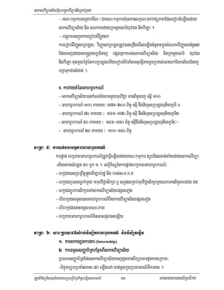 saklviTüal½yExµrbec©kviTüanigRKb;RKg
               - KN³kmµkarGaRtakMEN ³ CaKN³kmµkarcMruHmanlkçN³ÉkraCüPaBEdlerobcMeLIgeday
               saklviTüal½y nig shkaredayRksYgGb;rMyuvCn nigkILa .
               - bec©keTskñúgkarerobcMviBaØasa
               karerobcMviBaØsaRbLg³ viBaØasaRbLgRtUv)aneRCIserIseLIgcMnYn1kñuúgcMeNamviBaØasacMnYn3
               Edlecjedaysa®sþacarüCMnaj epSgKña²rbs;saklviTüal½y nigRksYgGb;rM yuvCn
               nigkILa munmYyéf¶énkarRbLgehIyerobcMbiTEtmsuvtßiPaBrUcRbKl;eGaykariyal½yCMnaj
               rkSaTukCasMgat; .

               x> karvaytMélGaharUbkrN_
                                   krN_
               - saklviTüal½y)ankMNt;cMeBaHmYymuxviC¢a manBinÞúeBj esñI 100
               - GaharUbkrN_ 100 PaKry³ 171-200 BinÞú esµI niwgnieTÞsRbLgTutiyPUmi A
               - GaharUbkrN_ 70 PaKry ³ 161-170 BinÞú esµI niwgnieTÞsRbLgTutiyPUmiB
               - GaharUbkrN_ 50 PaKry ³ 141-160 BinÞú esµIniwgnieTÞsRbLgTutiyPUmiC+
               - GaharUbkrN_ 20 PaKry ³ 100-140 BinÞú

maRta 5³ kar)at;bgebkçPaBGaharUbkrN_
             karpþac; ebkçPaBGaharUbkrN_RtUveFVIeLIgedayKN³kmµkar 5rUbEdlcat;taMgedaysaklviTüa
             -l½ytamsMeLg 50 bUk 1 . lk½çx½NÐénkarpþac;ebkçPaBGaharUbkrN_³
             - ebkçCn)anRbRBwtþpÞúyBIc,ab;rdæ nig rbs;s>x>b>K
             - ebkçCnRblgFøak;mYy 1muxviC¢asikSa b¤ lT§plRKb;muxviC¢asikSamYyNamanBinÞúTabCag 65
             - ebkçCnbþÚrkarsikSaeTAsaklviTüal½yepSgeTot
             - ebIebkçCnTTYl)anGaharUbkrN_+BIsaklviTüal½yepSgeTot
             - ebIebkçCnenaHTTYlmrN³PaB
             - ebkçPaBGaharUbkrN_minGacepÞr)aneLIy

maRta 6³ sar³RbeyaCn_sMrab;nisSitGaharUbkrN_ nignisiSteqñIm
                   1> karsakl,gkargar (Internship)
                       karsakl,
                   2> karTTYlsBaØab½RtbEnßmBIsaklviTüal½y
                   RbePTsBaØab½RtEdlsaklviTüal½yecjCUnmanBIrRbePTdUcxageRkam³
                   -BinÞúmFümRbcaMqmas 80 eLIgeTA cat;cUlkñúgRbePTBN’Twkmas .
RtYtBinitünigGnum½tedayRkumRbwkSakic©bNÐitsPaGb;rM     53                  eKalneya)aysikSaFikar
 