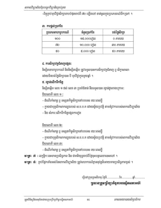 saklviTüal½yExµrbec©kviTüanigRKb;RKg
              -BinÞúRKb;muxviC¢asikSaTabbMputcab;BI 70 eLIgeTA cat;cUlkñúgRbePTBN’TwkR)ak; .

                  3> karpþl;R)ak;Ex
                              ak;Ex
                                    krN_
                     RbePTGaharUbkrN_                 cMnYnR)ak;;Ex
                                                           R)akEx                            bg;éfø
                                                                                             bg;éføsikSa
                           100                       15/000erol                               0 PaKry
                             70                      10/000 erol                             30 PaKry
                             50                       5/000 erol                             50 PaKry

                  4> karsikSavKÁCMnajepSg³
                                    ajepSg³
                  nisSitGaharUbkrN_ nignisSiteqñIm RtUvTTYl)ankarsikSavKÁCMnaj b¤ sikçasala
                  edayminbg;éføsikSa)an bI muxviC¢akñúgmYyqñaM .
                         n;elI
                  5> rgVan;elIkTwkcitþ
                  nisSiteqñIm elx 1 dl; elx 3 RbcaMCMnan; nwgTTYl)an rgVan;dUcxageRkam³
                  C½yelaPI elx 1 ³
                  - dMeNIrkMsanþ b¤ TsSnakic©sikSaenAbreTs ry³eBlxøI
                  - køayCabuKÁliksakl,grbs; s>x>b>K edaysV½yRbvtþi tamtMrUvkarrbs;saklviTüal½y
                  - nig sMPar³elIkTwkcitþepSg²eTot

            C½yelaPI elx 2³
            - dMeNIrkMsanþ b¤ TsSnakic©sikSaenAbreTs ry³eBlxøI
            - køayCabuKÁliksakl,grbs; s>x>b>K edaysV½yRbvtþi tamtMrUvkarrbs;saklviTüal½y
            C½yelaPI elx 3³
            - dMeNIrkMsanþ b¤ TsSnakic©sikSaenAbreTs ry³eBlxøI
maRta 7 ³ lkçnþik³enHmanRbsiT§PaB nig CaKtiyuTþcab;BIéf¶cuHhtßelxaenHteTA .
maRta 8³ RKb;EpñkTaMgGs;énsaklviTüal½y RtUvshkarN_KñaGnuvtþn¾eGaymanRbsiT§PaBx<s; .


                                                       eFVIenARkugRBHsIhnu/éf¶TI>>>>>>>>>>>>>>>>>>>Ex>>>>>>>>>>>>>>>>qñaM>>>>>>>>>>>>>>>
                                                                  RbFanRkumRbwkSakic©karbNÐitsPaGb;rM

RtYtBinitünigGnum½tedayRkumRbwkSakic©bNÐitsPaGb;rM           54                                 eKalneya)aysikSaFikar
 