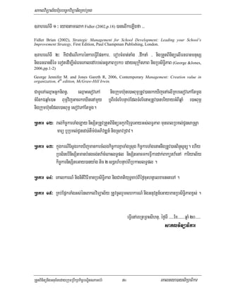 saklviTüal½yExµrbec©kviTüanigRKb;RKg

]TahrN_TI 1 ³ eyagtamelak Fidler (2002,p.18) )anelIkeLIgfa >>>
Fidler Brian (2002), Strategic Management for School Development: Leading your School’s
Improvement Strategy, First Edition, Paul Champman Publishing, London.

]TahrN_TI 2³ KWCadMeNIrkarénkareFIVEpnkar/ erobcMcat;taMg /dwknaM / nigRtYtBinitüelIFnFanmnusS
nigFnFand¾éT eTotedIm,IsMerceKaledArbs;GgÁPaBRbkb edaysuRkitPaB nigRbsiT§iPaB (George &Jones,
2006,pp.1-2)

George Jennifer M. and Jones Gareth R, 2006, Contemporary Management: Creation value in
organization, 4th edition, McGraw-Hill Irwin.

CaTUeTAeQµaHGñkniBn§/ eQµaHesovePA nigRkumh‘une)aHBum<RtUv)anrkeXIjenAelIRKbesovePAEtmþg
cMEnkÉqñaMe)aH Bum<vijGacrkeXInenAmYy b¤BIrTMBr½bnÞab;EdlTMBr½enaHRtUv)anbriyayGMBIqñaM e)aHBum<
nigRkumh‘unEdle)aHBum< esovePAEtmþg.

Rbkar 12³ ral;kic©karTaMgLay nisSitRtUvRtYtBinitüGkçraviruT§eGayGs;lT§PaB muneBlRbKl;CUnsaRsþa
                carü b¤RbKl;CUned)a:tWm:g;GPivDÆn_ nigRsavRCav.

Rbkar 13³ kñúgkrNIEsVgrkeXIjmankarcMlgkic©karKñaTaMgRsug kic©karTaMgenaHnwgRtUv)anBinÞúsUnü. ehIy
                RbsinebInisSitmanbMngcg;tva:cMeBaHlT§pl nisSitGacmkeFIVkardak;Bakütva:enA kariyal½y
                kic©karnisSiteGay)anya:g tic 2 s)þah_bnÞab;BIRbkaslT§pl .

Rbkar 14³ eKalkarN_ nignitiviFImanRbsiT§iPaB nigCaKtiyuT§cab;BIéf¶cuHhtßelxaenHteTA .

Rbkar 15³ RKb;EpñkTaMgGs;énsaklviTüal½y RtUvcUlrYmshkarN_ nigGnuvtþn_eGaymanRbsiT§iPaBx<s; .


                                                             eFIVenAexRtRBHsIhnu/ éf¶TI >>>>>Ex>>>>>>>qñaM 20>>>>>
                                                                                    saklviTüaFikar




RtYtBinitünigGnum½tedayRkumRbwkSakic©bNÐitsPaGb;rM      70                          eKalneya)aysikSaFikar
 