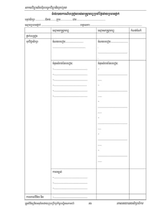 saklviTüal½yExµrbec©kviTüanigRKb;RKg
                       TMrg;r)aykarN_beRgonrbs;sa®sþacarüRbcaMéf¶edayRbFanfñak;
                          g; aykarN_beRgonrbs;sa®sþ
                                     beRgonrbs                               k;
bnÞb;sikSa >>>>>>>>>>>>>>>CMnan;>>>>>>>>>Rkum>>>>>>>>>>>>>>>>>>>evn³>>>>>>>>>>>>>>>>>>>>>>>>>>>>>>>>>>>>>>>>>>>>
eQµaHRbFanfñak; >>>>>>>>>>>>>>>>>>>>>>>>>>>>>>>>>>>>>>>>>>>>>>>>>>>>>>>>>>>>htßelxa³>>>>>>>>>>>>>>>>>>>>>>>>>>>>>>>>>>>>>>>>>>>>>>>>>>>>>>>>>>>>>>>>>>>>>>>>>>>>>>>>
                                   eQµaHsa®sþacarü                                                  eQµaHsa®sþacarü                                kMNt;cMNaM
 fñak;beRgon
 muxviC¢asikSa                     cMNgemeron³>>>>>>>>>>>>>>>>>>>>>>>>>>>                           cMNgemeron³>>>>>>>>>>>>>>>>>>>>>>>>>>
                                   >>>>>>>>>>>>>>>>>>>>>>>>>>>>>>>>>>>>>>>>>>>>>>>>>>>              >
                                                                                                    >>>>>>>>>>>>>>>>>>>>>>>>>>>>>>>>>>>>>>>>>>>>>>
                                                                                                    >
                                   cMnucsMxan;énemeron³                                             cMnucsMxan;énemeron³
                                   ->>>>>>>>>>>>>>>>>>>>>>>>>>>>>>>>>>>>>>>>>>>>>>>>>>>>            -
                                   ->>>>>>>>>>>>>>>>>>>>>>>>>>>>>>>>>>>>>>>>>>>>>>>>>>>>            >>>>>>>>>>>>>>>>>>>>>>>>>>>>>>>>>>>>>>>>>>>>>>
                                   ->>>>>>>>>>>>>>>>>>>>>>>>>>>>>>>>>>>>>>>>>>>>>>>>>>>>            >>>>>>
                                   ->>>>>>>>>>>>>>>>>>>>>>>>>>>>>>>>>>>>>>>>>>>>>>>>>>>             -
                                   ->>>>>>>>>>>>>>>>>>>>>>>>>>>>>>>>>>>>>>>>>>>>>>>>>>>>            >>>>>>>>>>>>>>>>>>>>>>>>>>>>>>>>>>>>>>>>>>>>>>
                                   ->>>>>>>>>>>>>>>>>>>>>>>>>>>>>>>>>>>>>>>>>>>>>>>>>>>>            >>>>>>
                                                                                                    -
                                                                                                    >>>>>>>>>>>>>>>>>>>>>>>>>>>>>>>>>>>>>>>>>>>>>>
                                                                                                    >>>>>>
                                                                                                    -
                                                                                                    >>>>>>>>>>>>>>>>>>>>>>>>>>>>>>>>>>>>>>>>>>>>>>
                                                                                                    >>>>>
                                                                                                    -
                                                                                                    >>>>>>>>>>>>>>>>>>>>>>>>>>>>>>>>>>>>>>>>>>>>>>
                                                                                                    >>>>>>
                                                                                                    -
                                                                                                    >>>>>>>>>>>>>>>>>>>>>>>>>>>>>>>>>>>>>>>>>>>>>>
                                                                                                    >>>>>>

                                      karBnül;
                                      ->>>>>>>>>>>>>>>>>>>>>>>>>>>>>>>>>>>>>>>>>>>>>>>>>>>>
                                      ->>>>>>>>>>>>>>>>>>>>>>>>>>>>>>>>>>>>>>>>>>>>>>>>>>>>
                                      ->>>>>>>>>>>>>>>>>>>>>>>>>>>>>>>>>>>>>>>>>>>>>>>>>>>>
 kareKarBvin½y nig                    ->>>>>>>>>>>>>>>>>>>>>>>>>>>>>>>>>>>>>>>>>>>>>>>>>>>>
RtYtBinitünigGnum½tedayRkumRbwkSakic©bNÐitsPaGb;rM                                            76                                eKalneya)aysikSaFikar
 