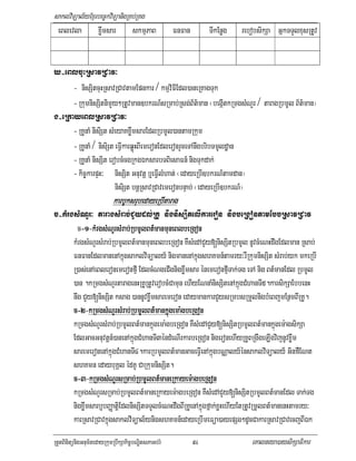 saklviTüal½yExµrbec©kviTüanigRKb;RKg
 eBlevla xøwmsar skmµPaB                             FnFan        TIkEnøg   rebobsikSa GñkTTYlxusRtUv


X-eBlcuHRsavRCav³
      - nisSitcuHRsavRCavtamEpnkar / kmµviFIEdl)aneRKagTuk
      - RkumnisSitnimYy²RtUvman]bkrN_sRmab;Rsg;B½t’man ¬begáItkRmgsMNYr / taragRbmUl B½t’man¦
g-eRkayeBlRsavRCav³
      - RKUnaM nisiSt sMeyaKxøwmsarEdlRbmUl)antamRkum
      - RKUnaM / nisiSt eFVIkarqøúHBIemeronEdleronrYceTAnwgbribTmUldæan
      - RKUnaM nisSit erobcMcgRkgÉksarbTBiesaFn_ nigTukdak;
      - kic©karpÞH³ nisSit Gnuvtþ b¤eFVIlMhat; ¬edayeRbI]bkrN_tamdan¦
                         nisiSt bnþRsavRCavemeronbnÞab; ¬edayeRbI]bkrN_¦
                           karbUksrubedayeRbItarag
c-kMrgsMNYr³ taragsMrab;CYydl;RKU nignisSitelIkareron nigbeRgontamEbbRsavRCav
        c-1-kMrgsMNYrsMrab;RbmUlBt_manmuneBlbeRgon
         - kM                ab;RbmU Bt_manmu
      kMrgsMNYrsMrab;RbmUlBt_manmuneBlbeRgon KWsMedACYy[nisSitRbmUl nUvcMeNHdwgEdlman Rsab;
      FnFanEdlmanenAkñúgsaklviTüaly½ nigmanenAkñúgshKmn_tamry³rWRkumnisSit sMrab;yk mkeRbI
      R)as;enAeBleronemeronfµI EdlcMNgeCIgnigxøwmsar énemeronfµITak;Tg eTA nig Bt_manEdl RbmUl
      )an .kRmgsMNYrtaragenHRKURtUverobcMCamun ehIyENnaMnisSitenAkñúgCMhanTI5.karsikSaEbbenH
      nwg CYy[nisSit ksag )annUvxøwmsaremeron edaymankarCYysRmbsRmYlnigbMeBjmEnßmBIRKU.
      c-2-kRmgsMNYrsMrab;RbmUlBt_mankñúgema:gbeRgon
             kRmgsM ab;RbmU Bt_mankñ ema:gbeRgon
      kRmgsMNYrsMrab;RbmUlBt_mankñúgema:gbeRgon KWsMedACYy[nisSitRbmUlBt_mankñúgem:agsikSa
      EdlGacGnuvtþn_)anenAkñúgCMhanTI3éndMeNIrkarbeRgon nigeronehIyRKUBRgwgeLIgvijnUvxøwm
      saremeronenAkñúgCMhanTI4.karRbmUlBt_manGaceFIVenAkñúgbNÑaly½énsaklviTüaly½½ GinfWENt
      shKmn edaybuKÁl édKU CaRkumnisSit.
      c-3-kRmgsMNYrsRmab;RbmUlBt_maneRkayem:agbeRgon
             kRmgsM sRmab;RbmU Bt_maneRkayem:agbeRgon
                                          maneRkayem
      kRmgsMNYrsRmab;RbmUlBt_maneRkayem:agbeRgon KWsMedACYy[nisSitRbmUlBt_manEdl Tak;Tg
      nigxøwmsarb¤bBaØØatiþEdlnisSitTTYlcMeNHdwgBIRKUenAkñúgfñak;xøHehIyEtRtUvRmUlBt_manenHtamry³
      karRsavRCavkñúgsaklviTüal½ynigshKmn_edayeRbImeFüa)ayepSg²dUcCakarRsavRCavecjBIÉk
RtYtBinitünigGnum½tedayRkumRbwkSakic©bNÐitsPaGb;rM           94                eKalneya)aysikSaFikar
 