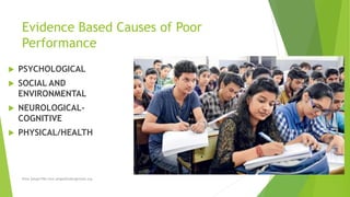 Evidence Based Causes of Poor
Performance
 PSYCHOLOGICAL
 SOCIAL AND
ENVIRONMENTAL
 NEUROLOGICAL-
COGNITIVE
 PHYSICAL/HEALTH
Rima Sehgal PhD rima.sehgal@fulbrightmail.org
 