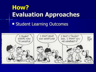 How?   Evaluation Approaches Student Learning Outcomes 