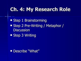 Ch. 4: My Research Role Step 1 Brainstorming Step 2 Pre-Writing / Metaphor / Discussion Step 3 Writing Describe “What” 