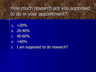 How much research are you supposed to do in your appointment? <20% 20-40% 40-60% >60% I am supposed to do research? 