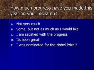 How much progress have you made this year on your research? Not very much Some, but not as much as I would like I am satisfied with the progress Its been great! I was nominated for the Nobel Prize!! 