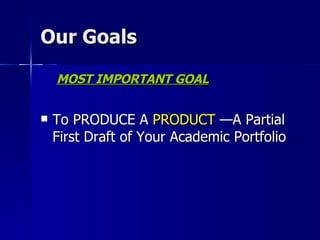 Our Goals MOST IMPORTANT GOAL To PRODUCE A  PRODUCT  —A Partial First Draft of Your Academic Portfolio 