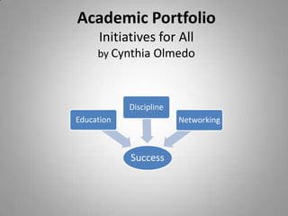 Academic Portfolio
Initiatives for All
by Cynthia Olmedo

Discipline
Education

Networking

Success

 